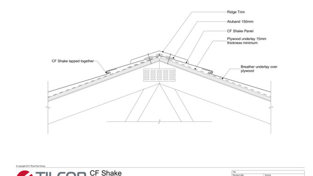 Curved Ridge Detail Resource Centre
